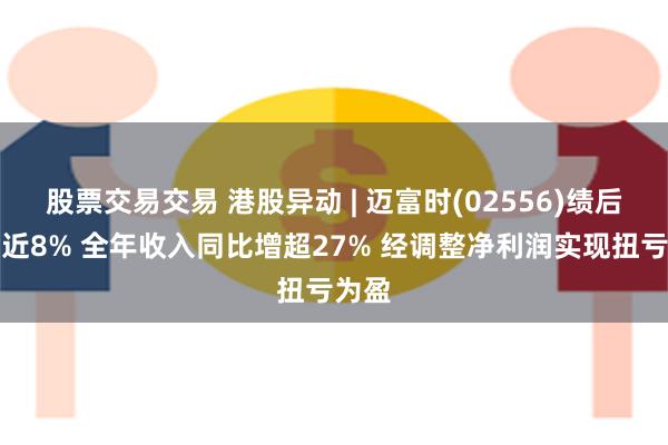 股票交易交易 港股异动 | 迈富时(02556)绩后高开近8% 全年收入同比增超27% 经调整净利润实现扭亏为盈
