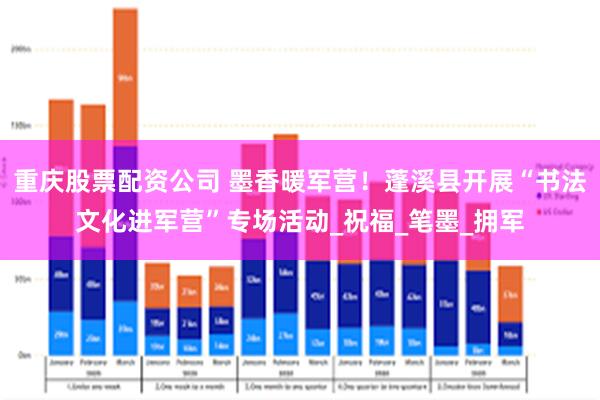 重庆股票配资公司 墨香暖军营！蓬溪县开展“书法文化进军营”专场活动_祝福_笔墨_拥军