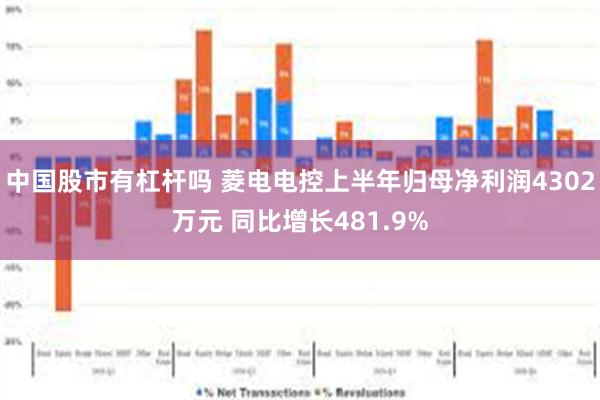 正规股票配资公司有哪些 南都电源：公司仍将以客户需求为导向锚定市场方向